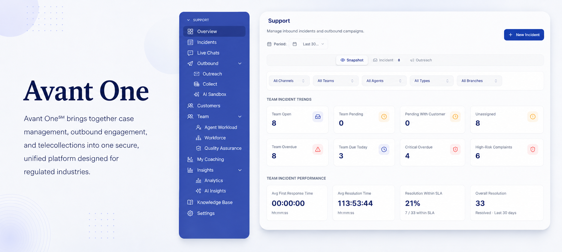 Avant One customer operations, engagement and collections platform